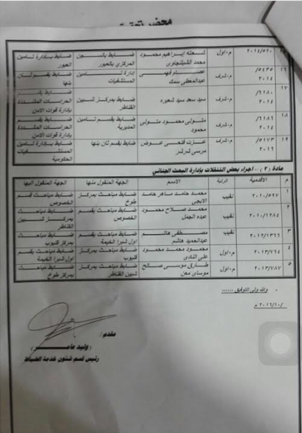 بالأسماء.. حركة تنقلات مديرية أمن القليوبية بالأسماء.. حركة تنقلات مديرية أمن القليوبية