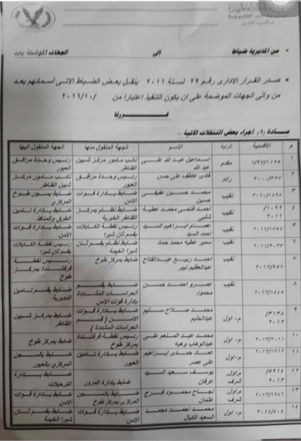بالأسماء.. حركة تنقلات مديرية أمن القليوبية بالأسماء.. حركة تنقلات مديرية أمن القليوبية