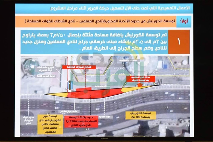 كوزو: كورنيش سيدي جابر إهدار للمال العام وسيتسبب في غرق الإسكندرية