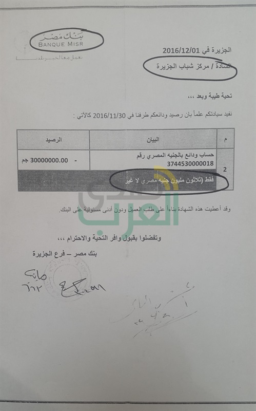 أرباح مركز شباب الجزيرة تصل 100 مليون جنيه فى 18 شهر