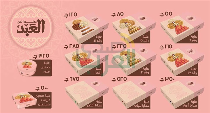 تعرف على أسعار حلاوة المولد تعرف على أسعار حلاوة المولد
