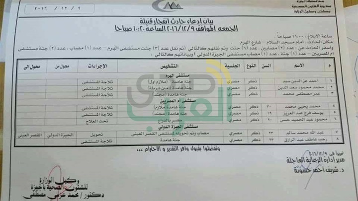 ننشر..أسماء شهداء ومصابي الشرطة في انفجار الهرم