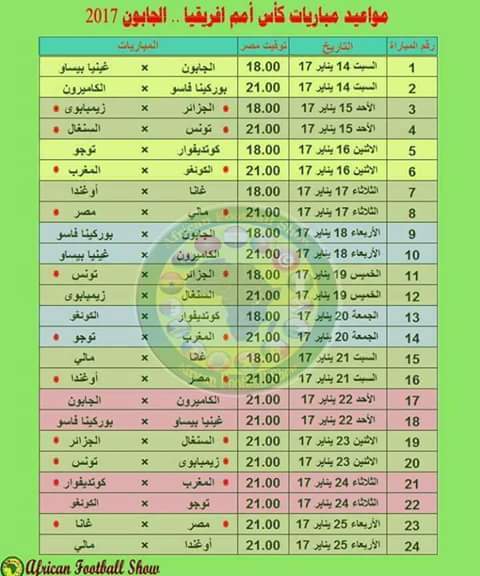 تعرف على مباريات مصر ومواعيدها بأمم أفريقيا 2017