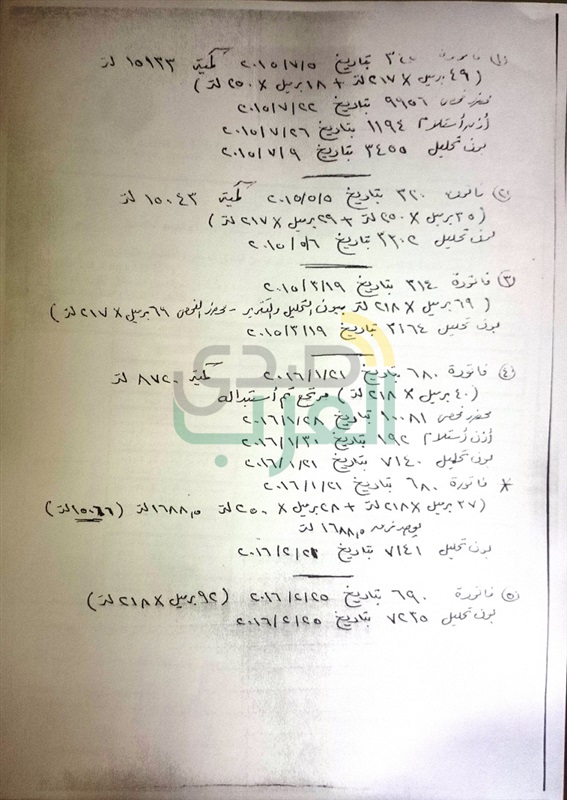 بالمستندات.. بلاغ للنائب العام بشأن فساد بالملايين في "القابضة للأدوية" بالمستندات.. بلاغ للنائب العام بشأن فساد بالملايين في "القابضة للأدوية"