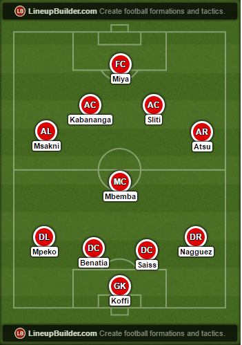 فرانس فوتبول تستبعد نجوم الفراعنة من التشكيل المثالى لأمم أفريقيا