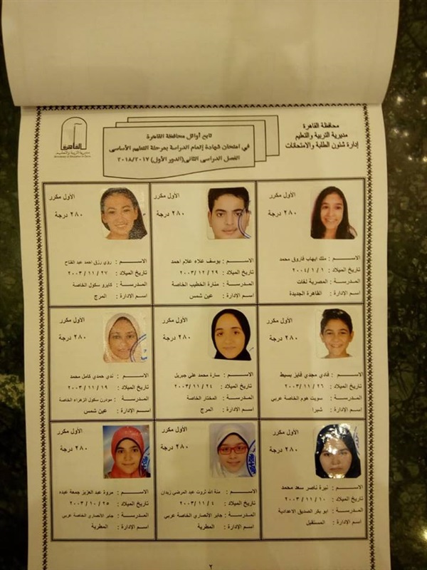 البنات تتفوق على البنين فى إعداية القاهرة والمدارس الخاصة في المقدمة       