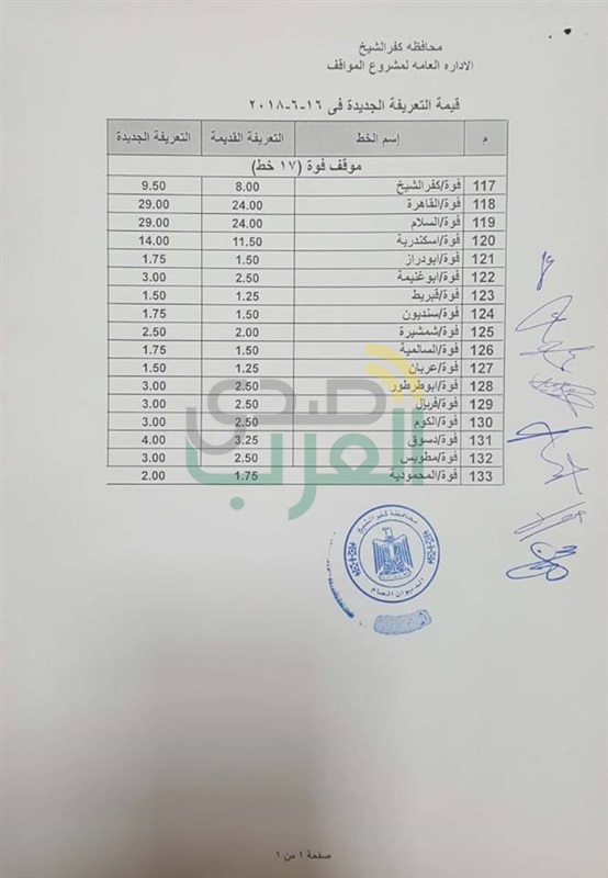 بالفيديو والصور..محافظ كفرالشيخ يتابع ميدانيا تطبيق التعريفة الجديدة لنقل الركاب 