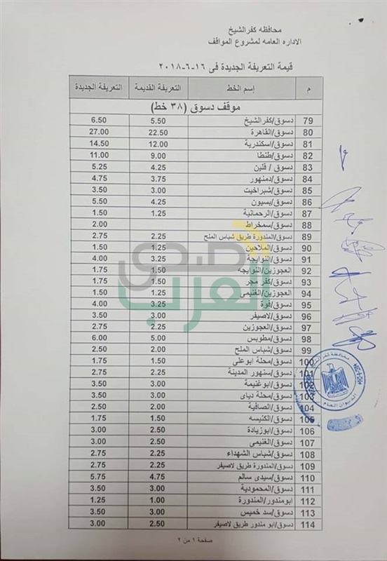 بالفيديو والصور..محافظ كفرالشيخ يتابع ميدانيا تطبيق التعريفة الجديدة لنقل الركاب 