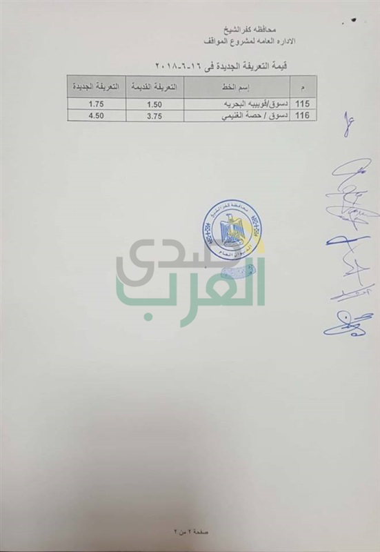 بالفيديو والصور..محافظ كفرالشيخ يتابع ميدانيا تطبيق التعريفة الجديدة لنقل الركاب 