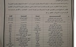 ترشيح 19 معلما بكفر الشيخ للإعارة في السودان 