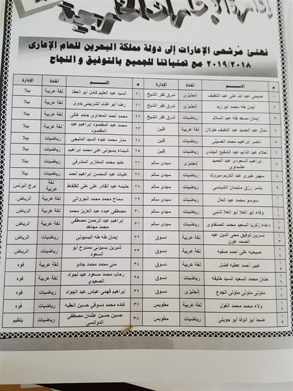 أسماء المعلمين المعارين بكفر الشيخ إلي البحرين وسلطنة عمان والسودان