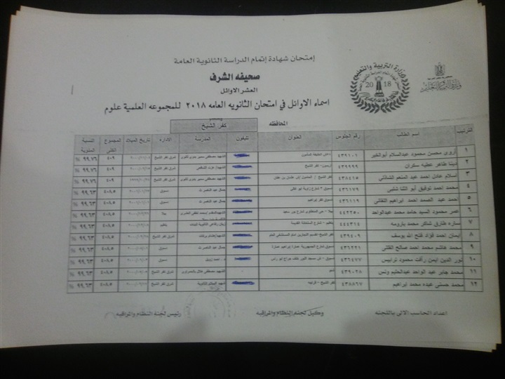 وكيل تعليم كفر الشيخ تتفقد لجان امتحانات الدور الثاني للشهادة الإعدادية 