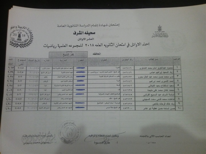 وكيل تعليم كفر الشيخ تتفقد لجان امتحانات الدور الثاني للشهادة الإعدادية 