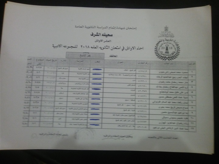 وكيل تعليم كفر الشيخ تتفقد لجان امتحانات الدور الثاني للشهادة الإعدادية 
