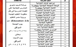 الإدارة التعليمية بنجع حمادي تستهدف تدريب مديري المدارس على القيادة المدرسية 