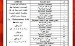 الإدارة التعليمية بنجع حمادي تستهدف تدريب مديري المدارس على القيادة المدرسية 