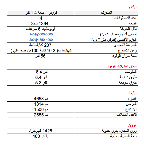 شاهد.. المواصفات الكاملة لـ "أوبل أسترا تيربو" الجديدة