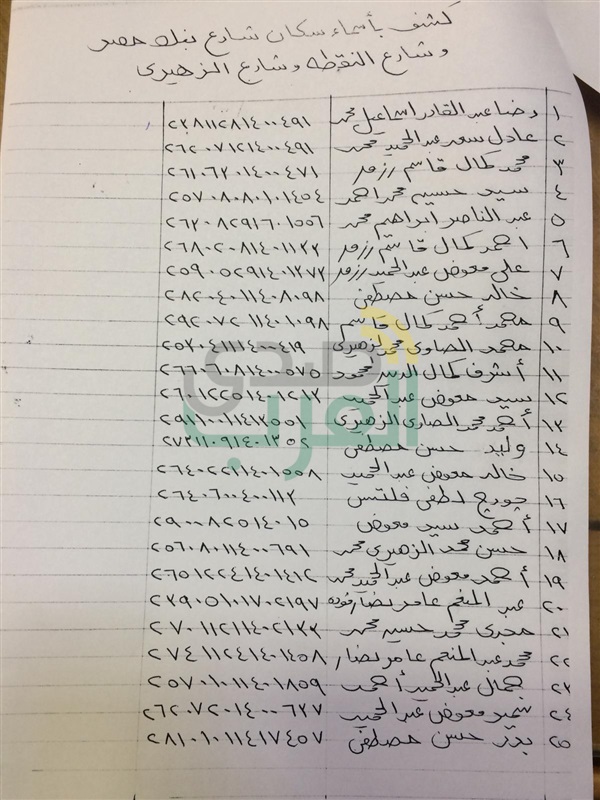 "فضيحة".. مجلس مدينة القناطر الخيرية يبيع شارع رئيسى لمواطن