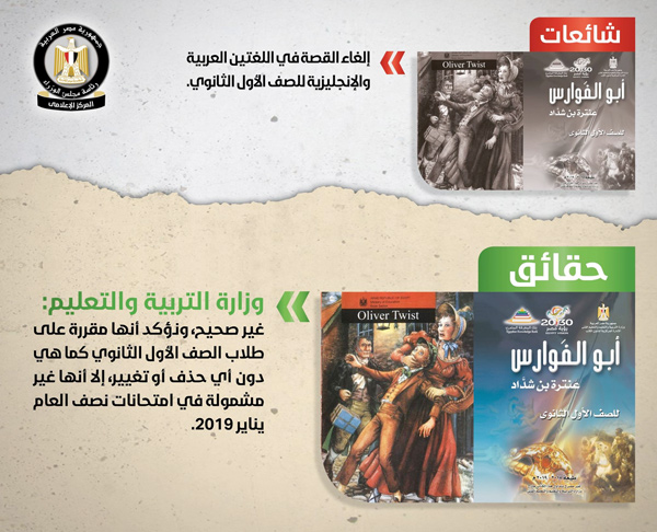 "مجلس الوزراء" يرد على 10 شائعات مثيرة على مواقع التواصل الاجتماعي "مجلس الوزراء" يرد على 10 شائعات مثيرة على مواقع التواصل الاجتماعي
