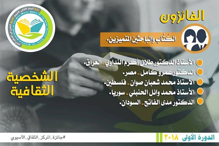 فوز الدكتور عمرو كامل بجائزة المركز الثقافي الأسيوي للتفوق العلمي