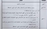  وزير القوى العاملة ومحافظ المنيا يفتتحان ملتقى توظيف الشباب غداً