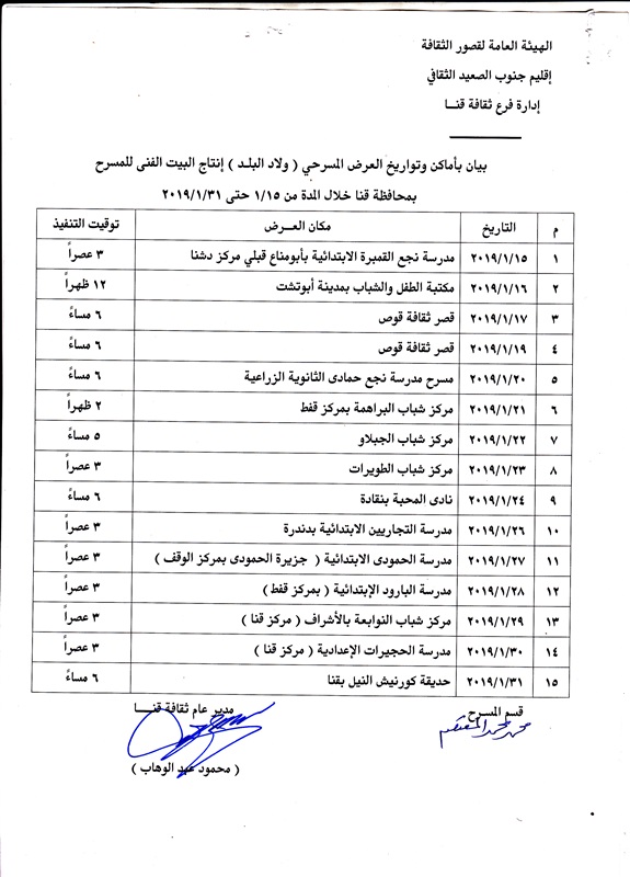 "الهجان": إقامة 15 عرض مسرحى "ولاد البلد" بمدن وقري قنا 