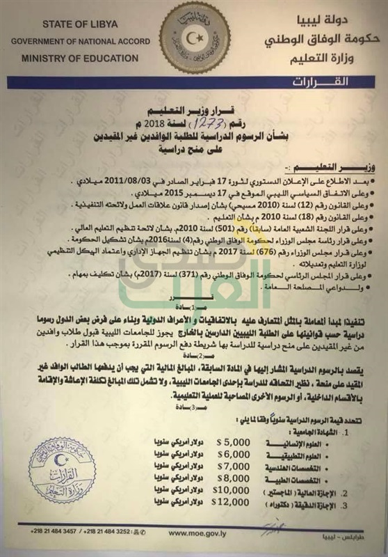 بالمستندات.. ١٣٠ أسرة مصرية في ليبيا تستغيث بالرئيس السيسي:  «مستقبل أولادنا هيضيع»