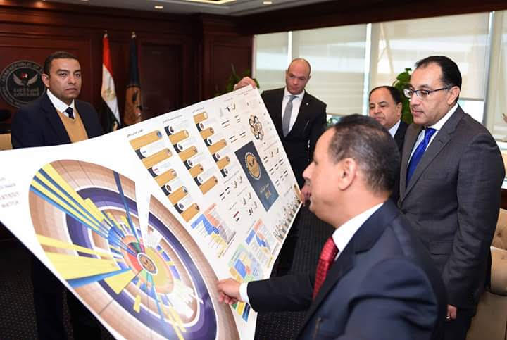 رئيس الوزراء يلتقي أعضاء مجلس إدارة هيئة الرقابة المالية بالقرية الذكية رئيس الوزراء يلتقي أعضاء مجلس إدارة هيئة الرقابة المالية بالقرية الذكية