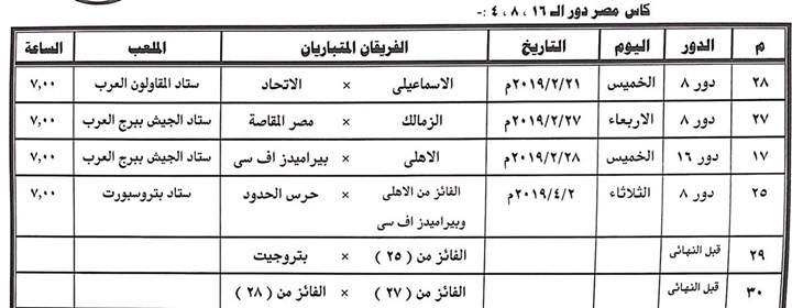 اتحاد الكرة يحدد 28 فبراير موعداً لمباراة الأهلى وبيراميدز فى كأس مصر اتحاد الكرة يحدد 28 فبراير موعداً لمباراة الأهلى وبيراميدز فى كأس مصر