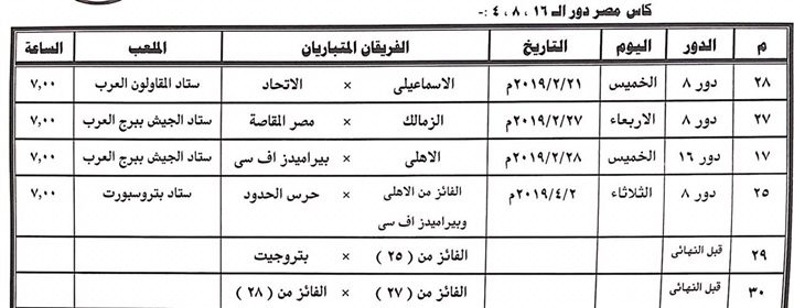 اتحاد الكرة يحدد 28 فبراير موعداً لمباراة الأهلى وبيراميدز فى كأس مصر