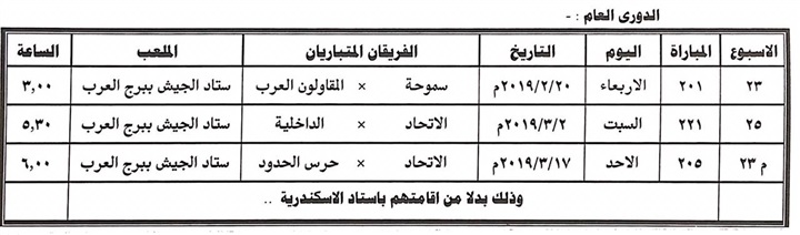 اتحاد الكرة يحدد 28 فبراير موعداً لمباراة الأهلى وبيراميدز فى كأس مصر