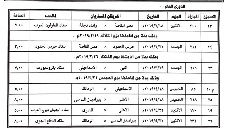 اتحاد الكرة يحدد 28 فبراير موعداً لمباراة الأهلى وبيراميدز فى كأس مصر