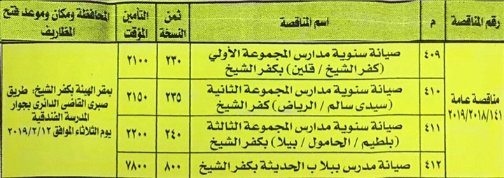 محافظ كفر الشيخ: طرح 25 مدرسة جديدة لحل مشكلة كثافة الفصول
