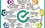 بالإنفوجراف.. تعرف على تفاصيل المرحلة الثالثة من حملة