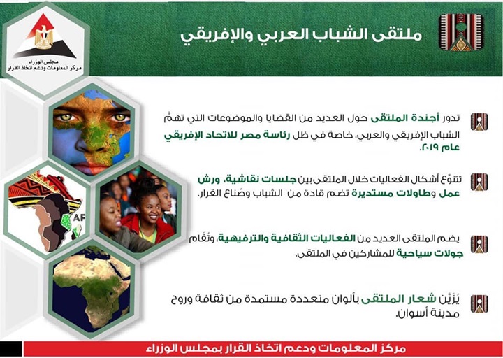 " مركز معلومات الوزراء" ينشر انفرجراف عن ملتقى الشباب العربى والإفريقى بأسوان