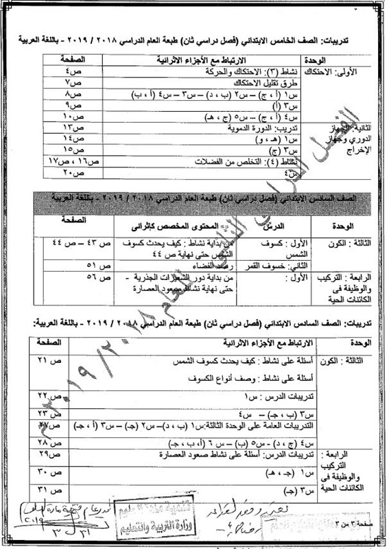 الأجزاء المحذوفة من المناهج الدراسية للمرحلتين الابتدائية والاعدادية