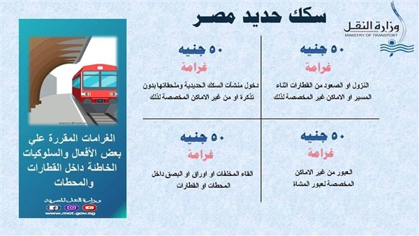 50 جنيه غرامة البصق داخل القطارات والمحطات من اليوم