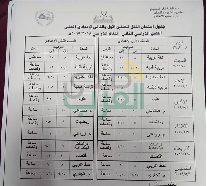 بالمواعيد.. ننشر جداول امتحانات نهاية العام لصفوف النقل والشهادة الإعدادية بكفر الشيخ