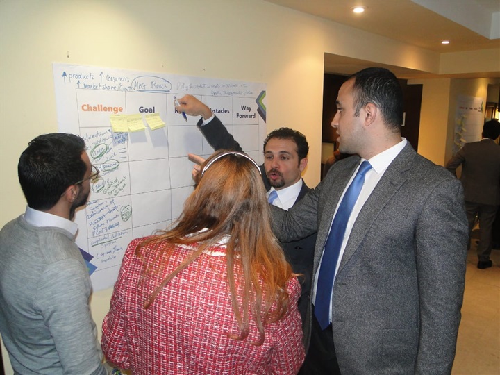 "شباب الأعمال" تبحث سبل تنظيم التجارة الداخلية بمصر "شباب الأعمال" تبحث سبل تنظيم التجارة الداخلية بمصر