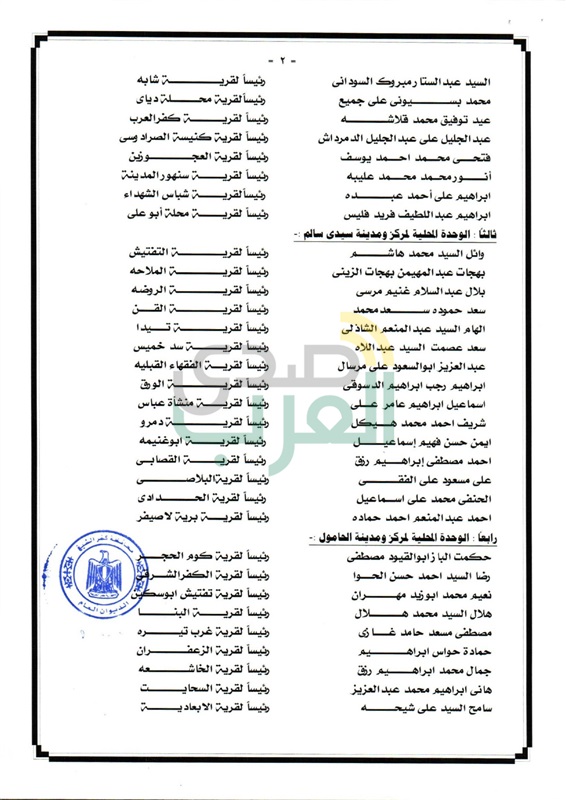 بالفيديو والصور.. ننشر بالأسماء أكبر حركة تنقلات لـ 98 رئيس قرية بكفر الشيخ بالفيديو والصور.. ننشر بالأسماء أكبر حركة تنقلات لـ 98 رئيس قرية بكفر الشيخ