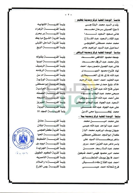 بالفيديو والصور.. ننشر بالأسماء أكبر حركة تنقلات لـ 98 رئيس قرية بكفر الشيخ بالفيديو والصور.. ننشر بالأسماء أكبر حركة تنقلات لـ 98 رئيس قرية بكفر الشيخ