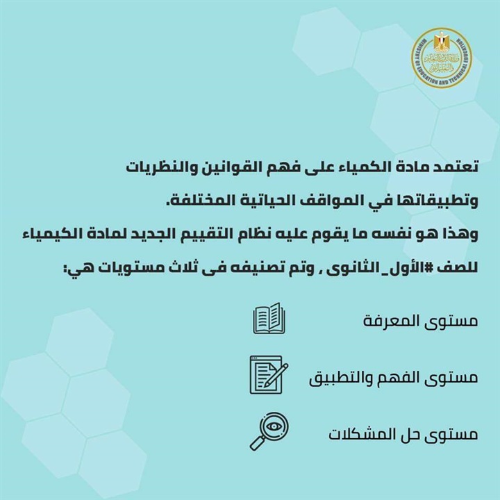 التعليم تنشر نماذج استرشادية فى الكيمياء لطلاب الصف الأول الثانوي 
