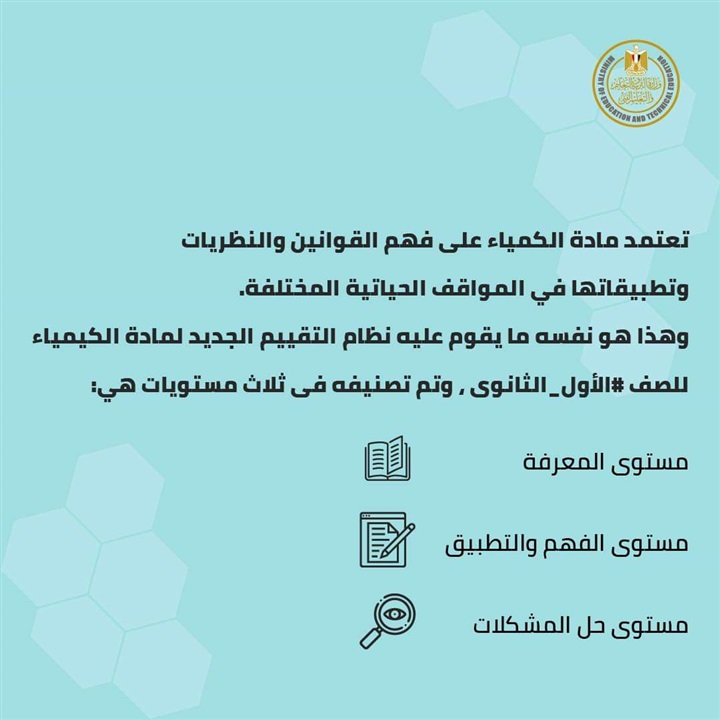 التعليم تنشر نماذج استرشادية فى الكيمياء لطلاب الصف الأول الثانوي 