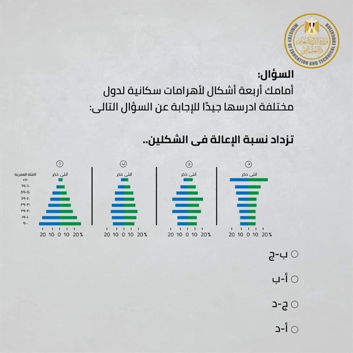التعليم" تنشر نموذجا استرشاديا فى مادة الجغرافيا لطلاب أولى ثانوى
