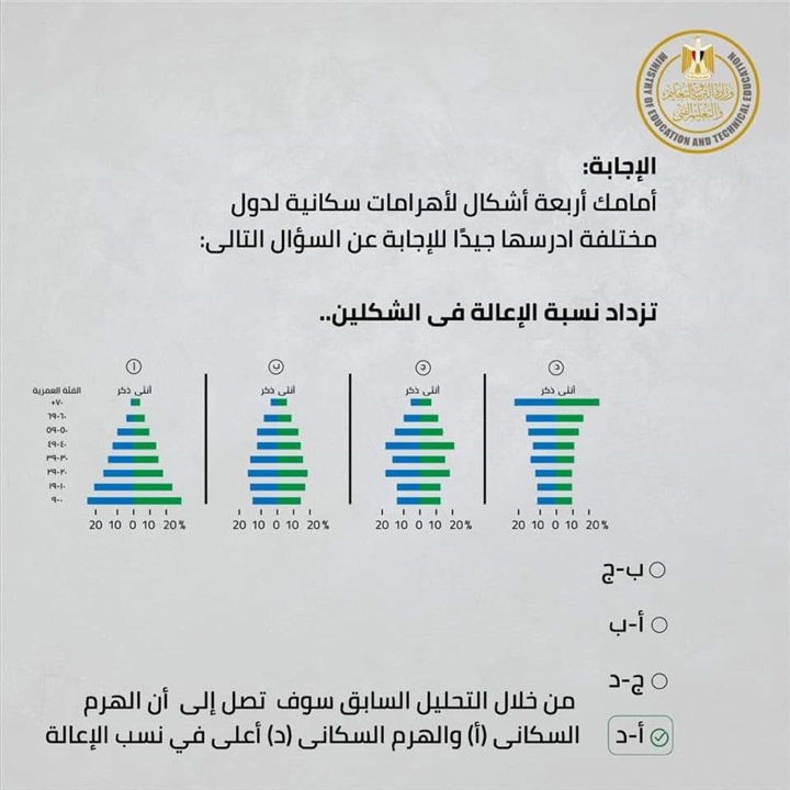 التعليم" تنشر نموذجا استرشاديا فى مادة الجغرافيا لطلاب أولى ثانوى
