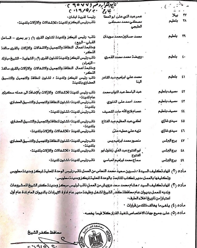 إعتماد أكبر حركة لنواب رؤساء المراكز والمدن بكفر الشيخ 