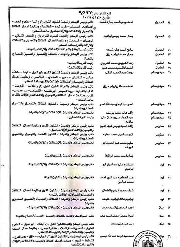 إعتماد أكبر حركة لنواب رؤساء المراكز والمدن بكفر الشيخ إعتماد أكبر حركة لنواب رؤساء المراكز والمدن بكفر الشيخ