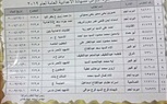 محافظ الشرقية يهنيء أوائل الشهادة الإعدادية متمنياً لهم دوام التقدم والرقي