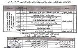 محافظ  كفر الشيخ يعتمد تنسيق الدبلومات ودرجات القبول بالمدارس الفنية