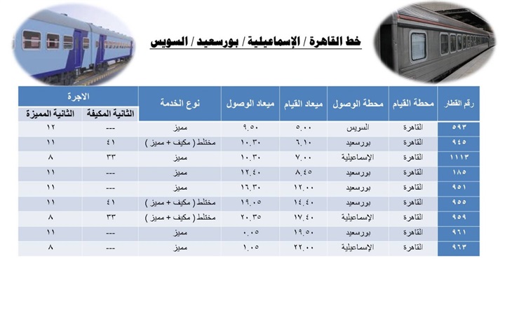 تعرف على جدول تشغيل وأسعار القطارات اليومية على الخطوط المستخدمة في المدن إلى ستقام عليها مباريات بطولة الأمم الافريقية